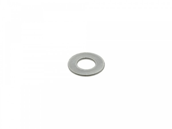 Installkit Multimedia Plattform